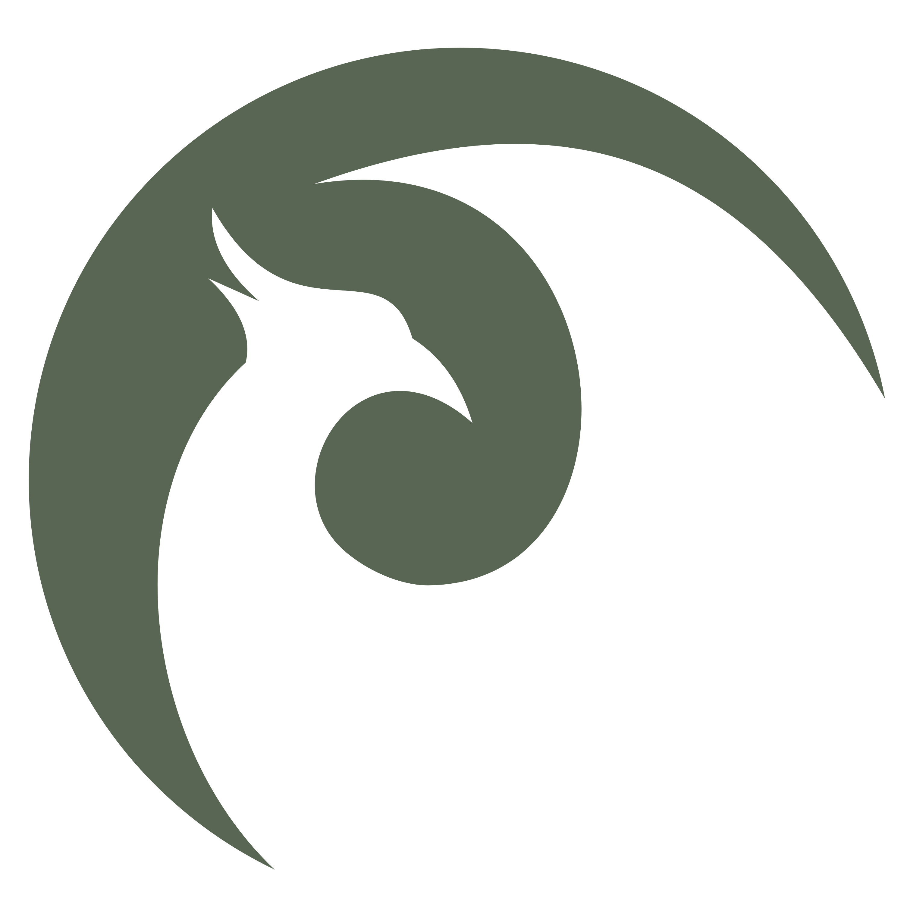 Awakening the Phoenix